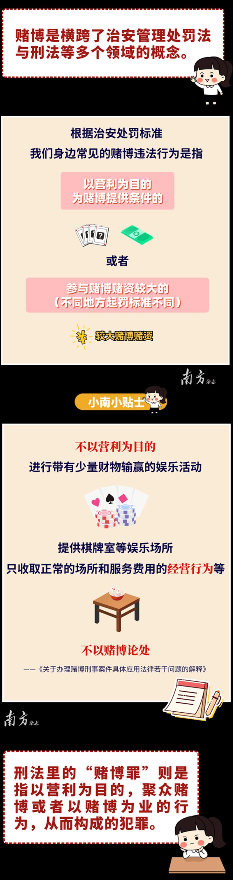 反赌网